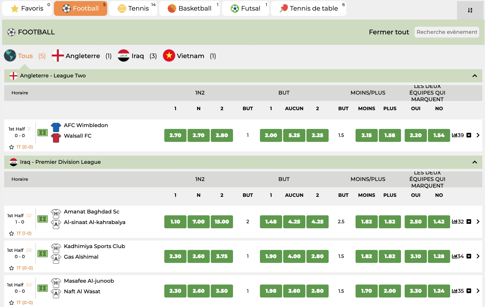 Paris sportifs en direct en cours sur Sportcash